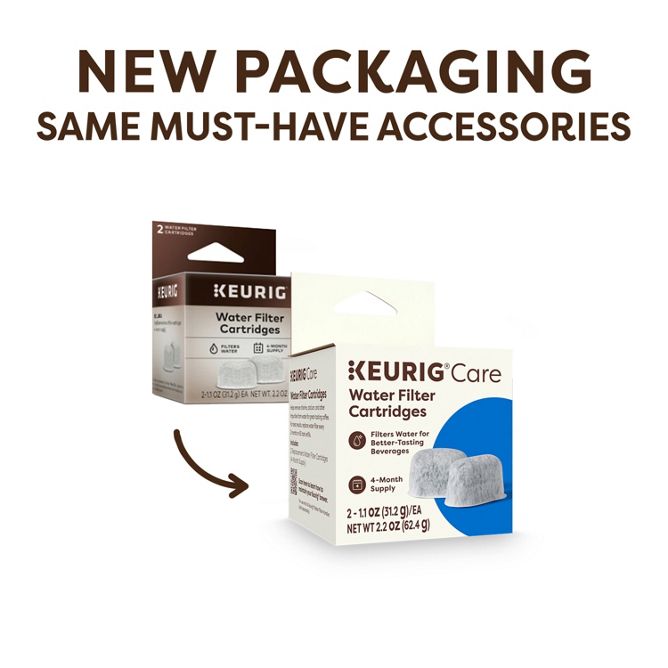 2-Pack Keurig® Water Filter Cartridge Refills - Image 2