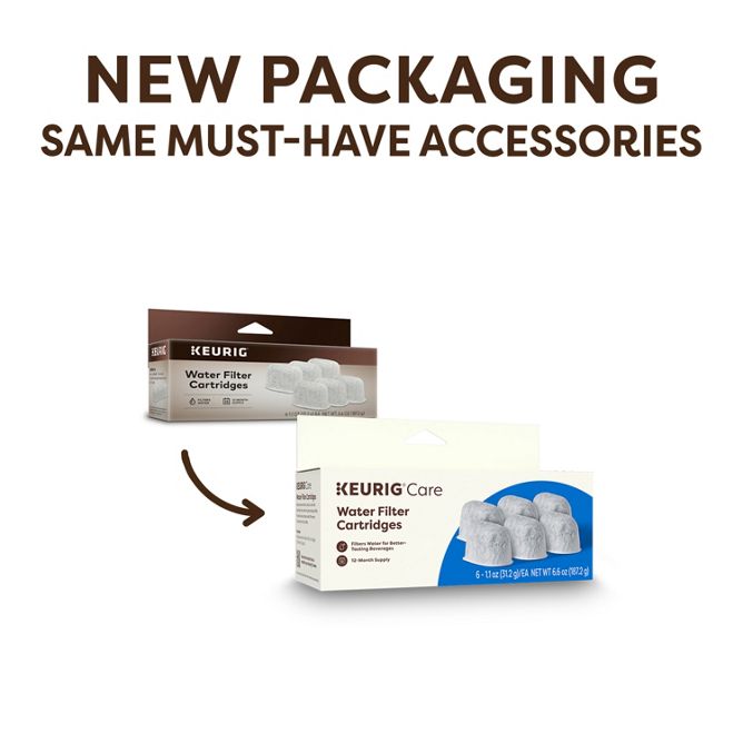6-Pack Keurig® Water Filter Cartridge Refills - Image 2